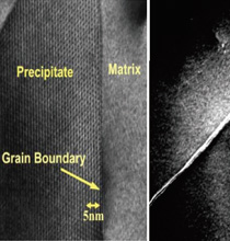 高性能電子顕微鏡によるnmレベルでの結晶粒界分析と粒内性状分析.