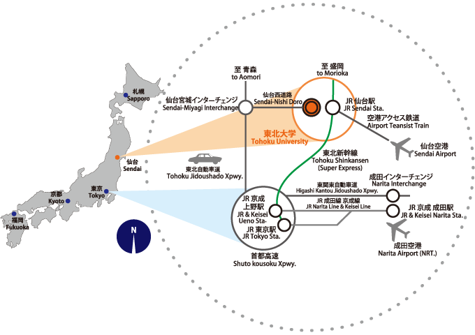 仙台駅までのアクセス