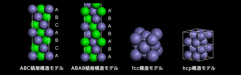 積層欠陥モデル